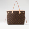 Neverfull GM